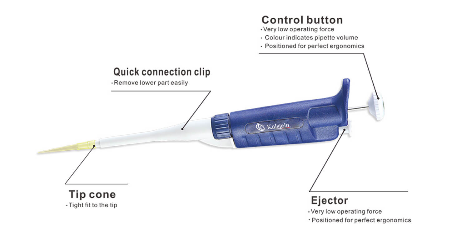 Fluid Handling Pipettes YR03731-3
