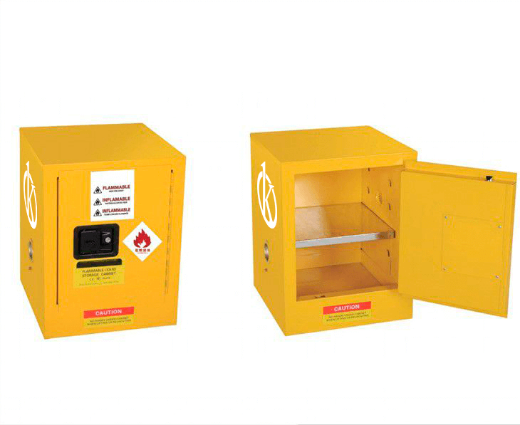Explosion-proof Cabinets: A Practical Step-by-Step Guide for 2026