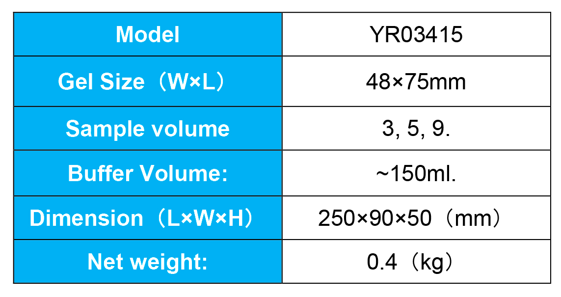 Cutting-Edge Comparison: Horizontal Electrophoresis Cell YR03415 vs. Mini-Sub Cell GT System