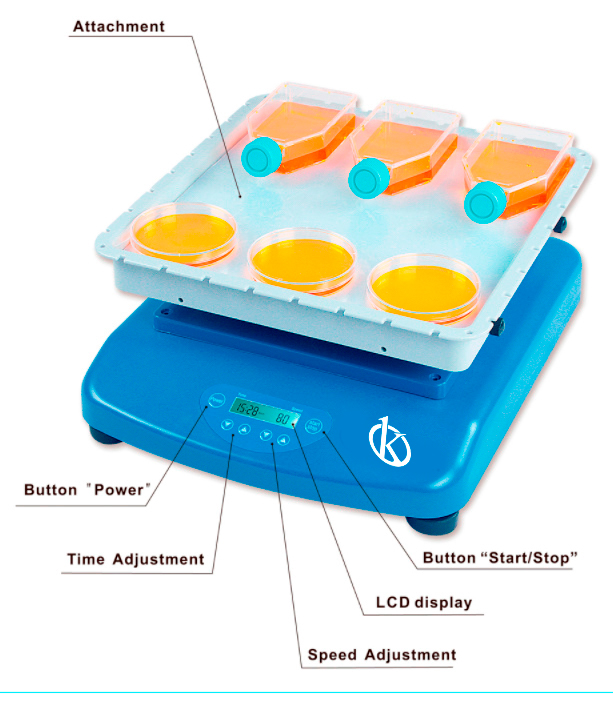 Laboratory shaker plate