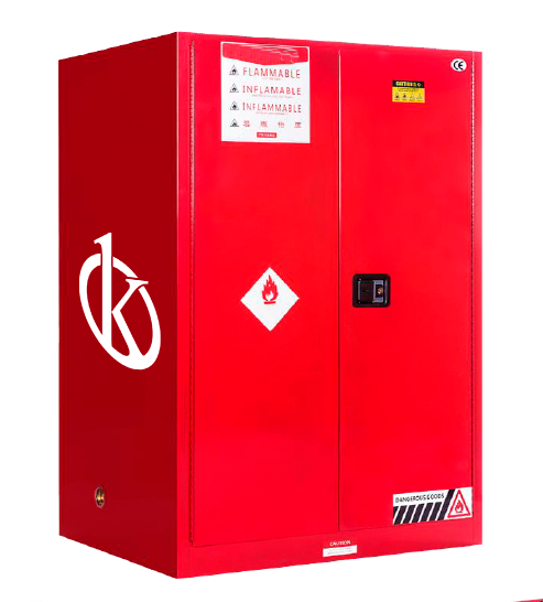 Why are security storage cabinets important in a laboratory?
