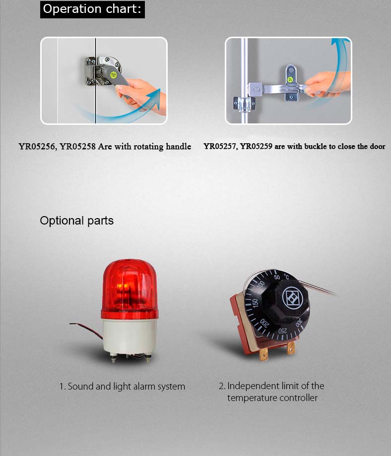 Single Door Industrial Air Drying Oven YR05256 // YR05258 – 2
