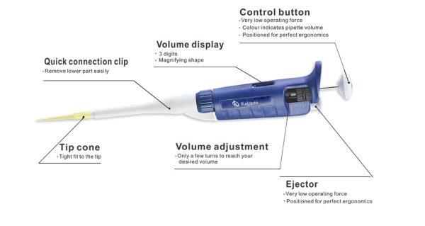 Innovation, Economy, and Precision to Boost Your Scientific Research