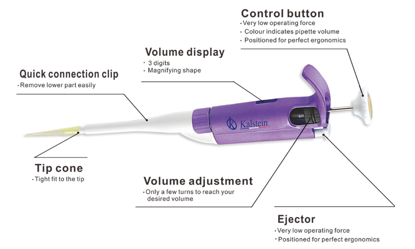 Discover the Power of Kalstein Pipettes: Precision and Performance Unmatched