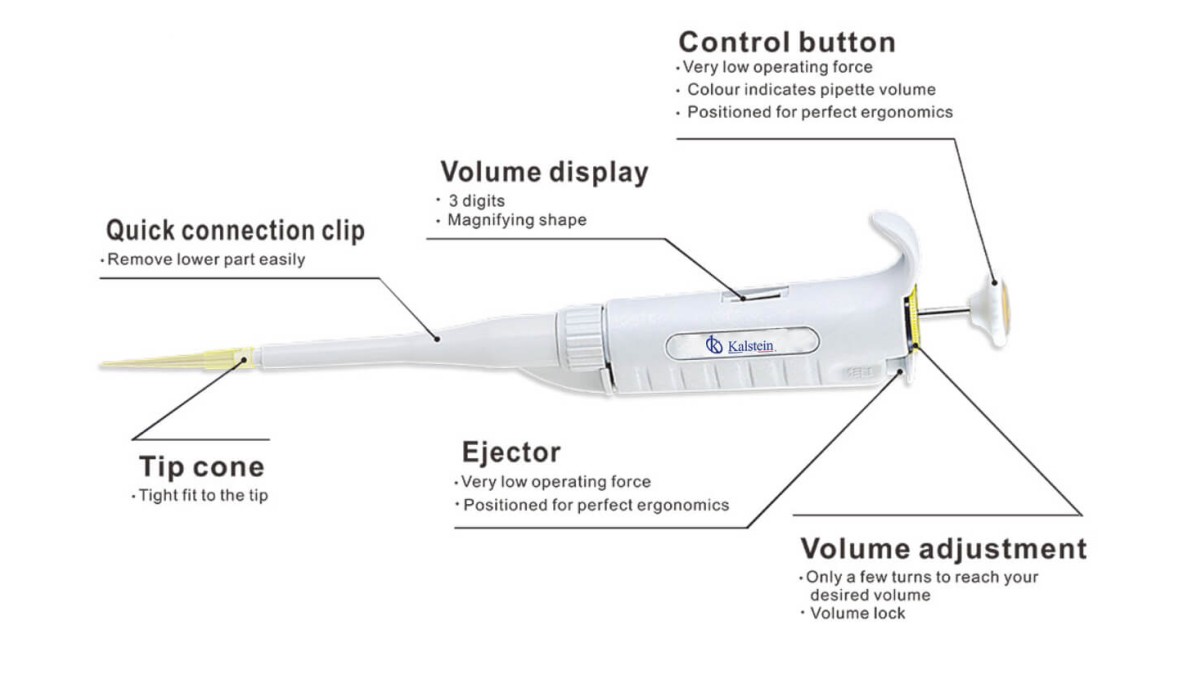 Practical Use of YR03733-1 Fluid Handling Pipettes in Laboratories